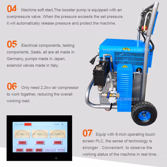 Attrezzatura per rivestimenti impermeabilizzanti in poliurea PU Macchina per schiuma di poliurea Macchina per schiuma spray portatile